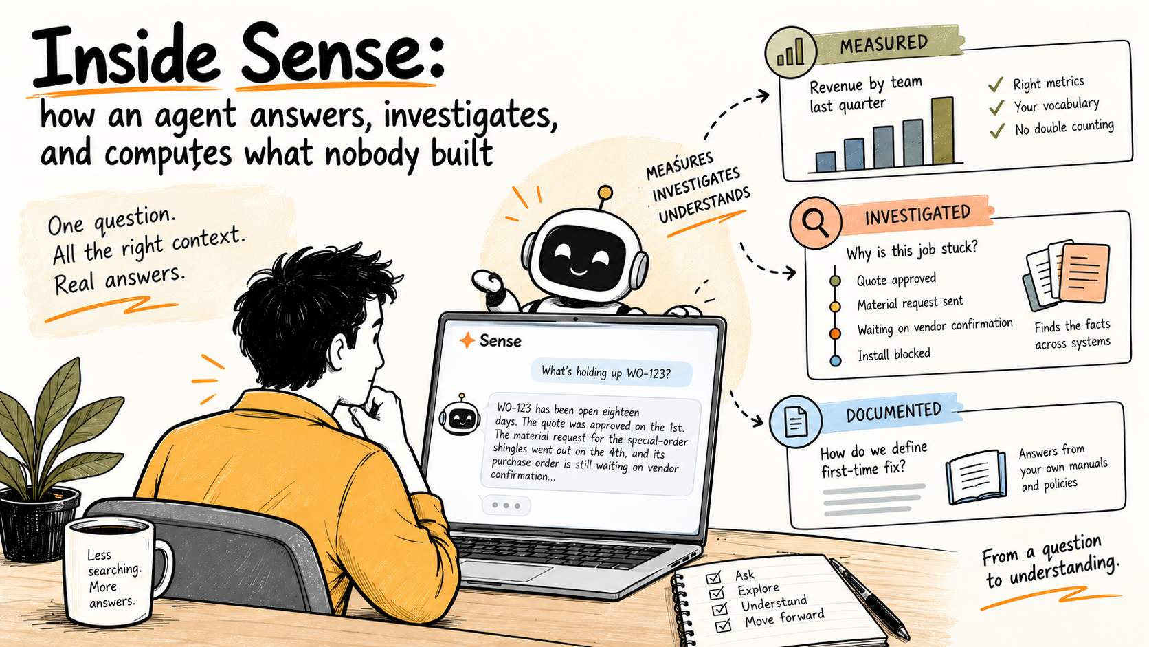 sense-title.png